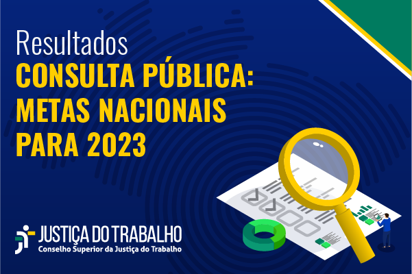 Consulta Pública Metas Nacionais para 2023 - Resultados