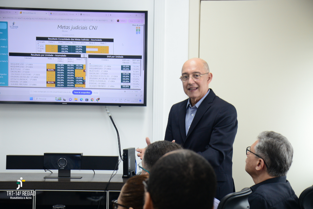Reunião de Governança no TRT-14 avalia indicadores estratégicos dos últimos meses