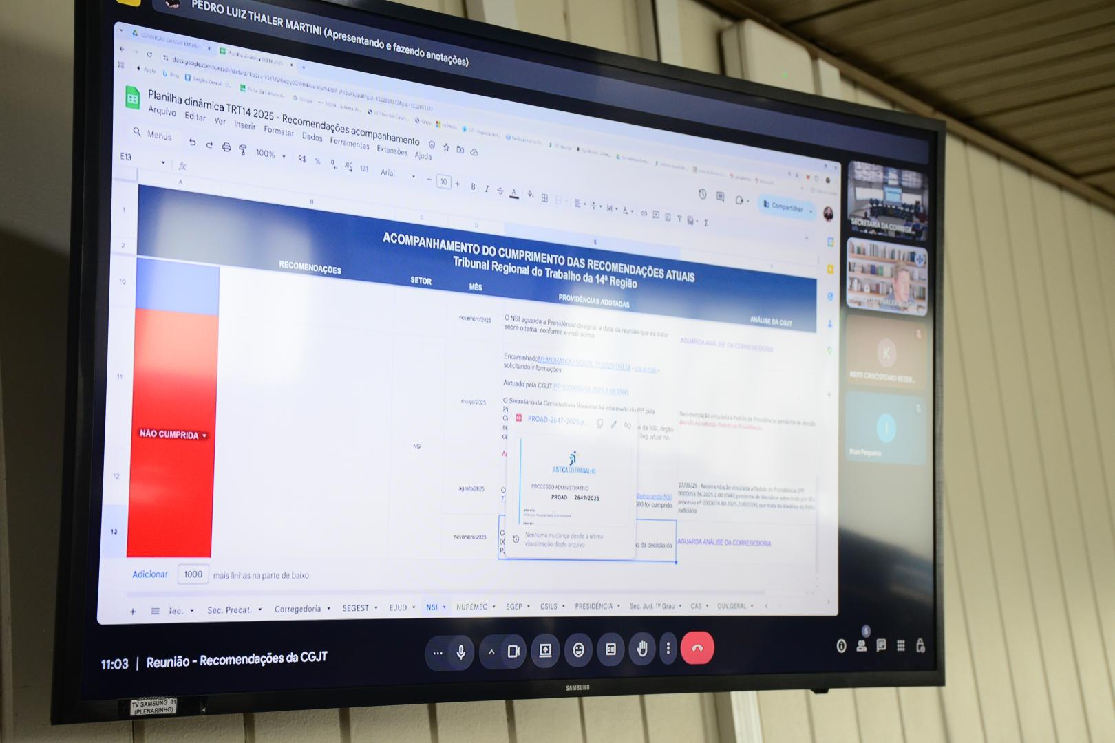 TRT-14 apresenta avanços no cumprimento das recomendações da Corregedoria-Geral da Justiça do Trabalho