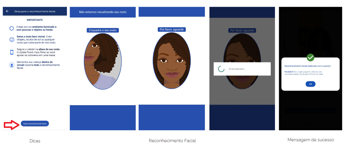 Imagens com capturas de tela do aplicativo GOV.Br demonstrando como realizar o reconhecimento facial