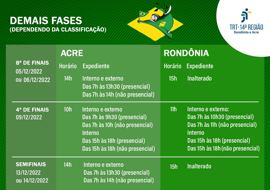 TJ suspende expediente e prazos processuais em dias de jogos do Brasil na  Copa do Mundo :: Leiagora, Playagora